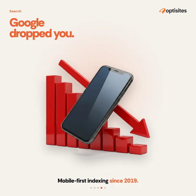 Optisites post: Google dropped you, mobile-first indexing since 2019